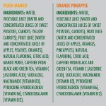 V8 +ENERGY Orange Pineapple Energy Drink, 8 Ounce Can (4 Packs Of 6 Cans) - Image 6